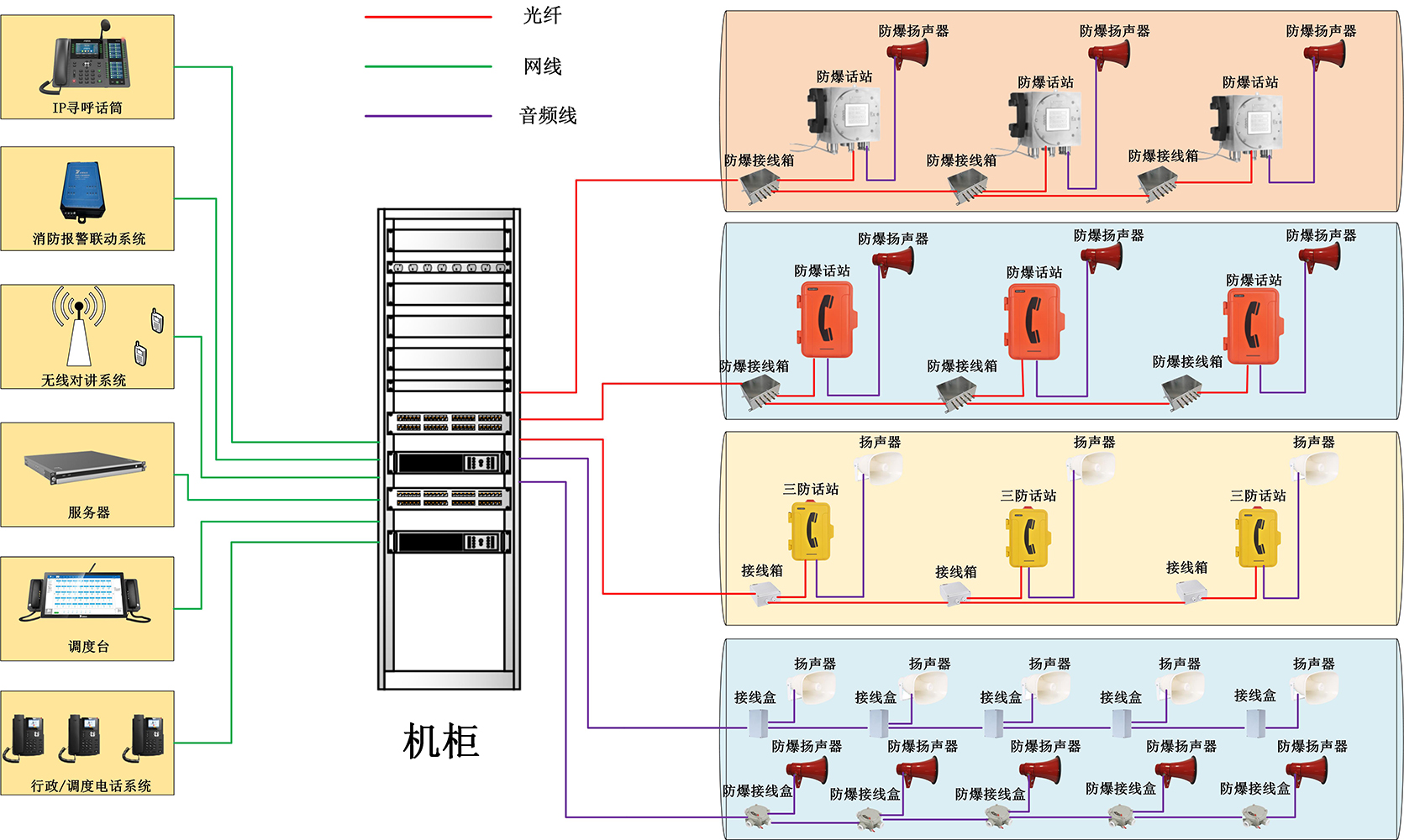 光纤计划.jpg