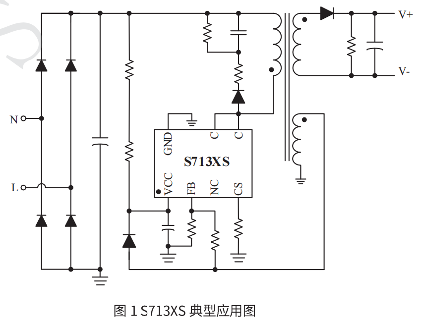 永利皇宫·(463cc) - 官方网站