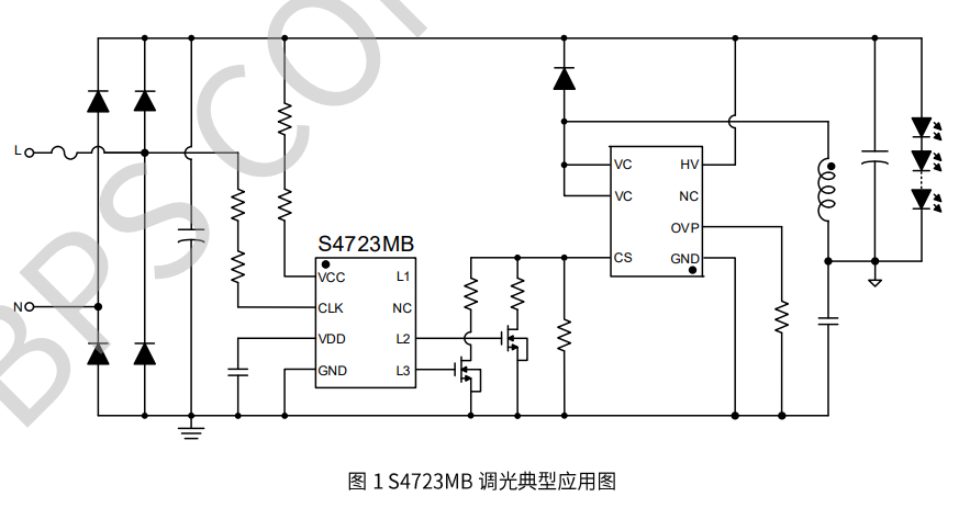 永利皇宫·(463cc) - 官方网站