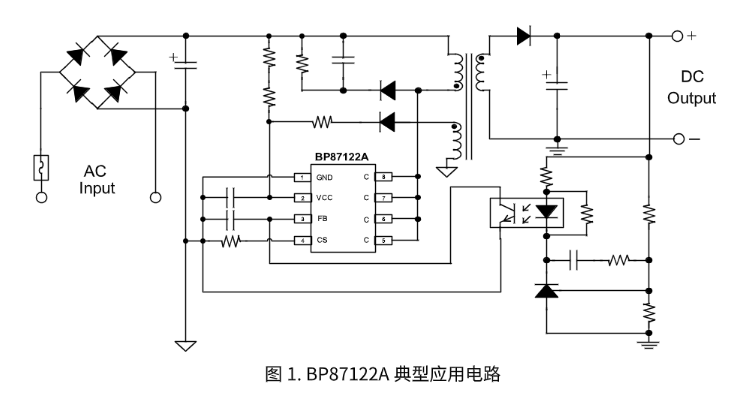永利皇宫·(463cc) - 官方网站