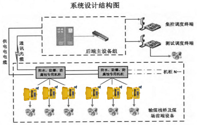 尊龙凯时人生就是博·(中国) - 官网入口